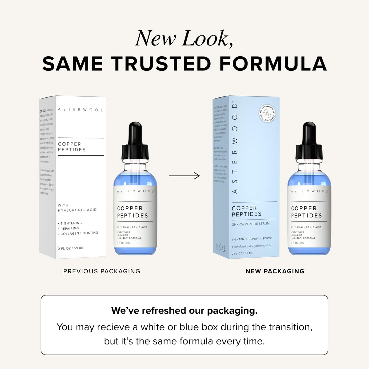 Asterwood Copper Peptides Serum application on skin