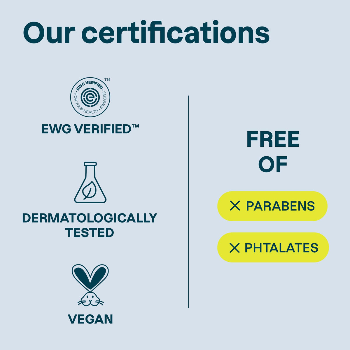 ATTITUDE Body Wash displayed with rosemary and apples