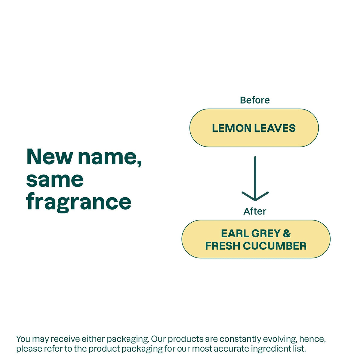 ATTITUDE Foaming Hand Soap ingredients list
