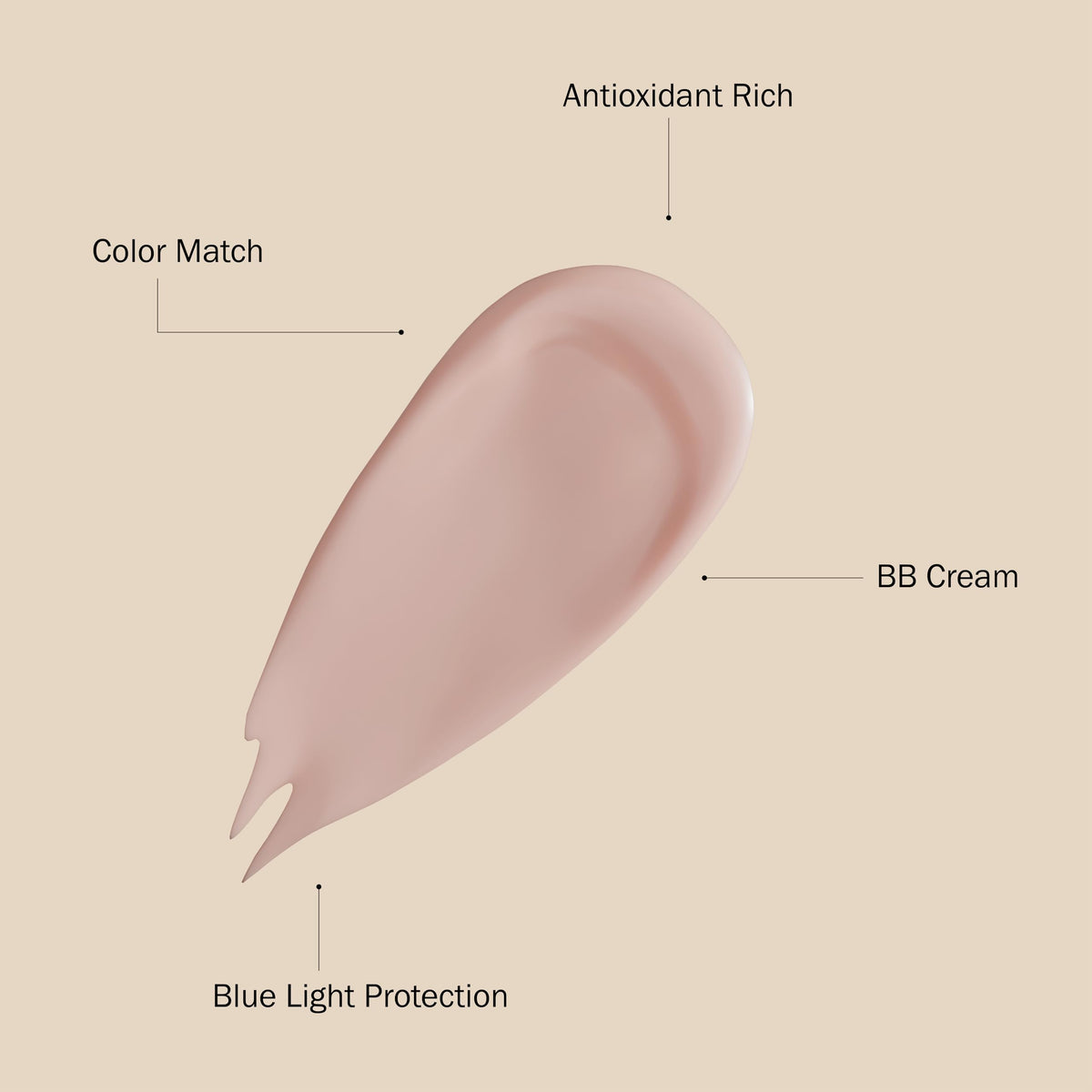 Australian Gold SPF 50 Tinted Mineral Face Sunscreen texture on skin