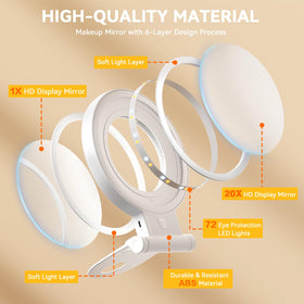 Auxmir 1X/20X Magnifying Makeup Mirror in a bathroom setting