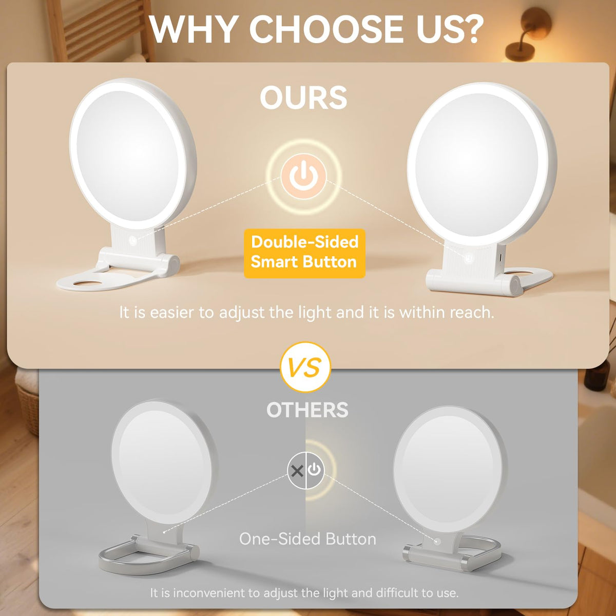 Auxmir 30X/1X Makeup Magnifying Mirror with three light modes