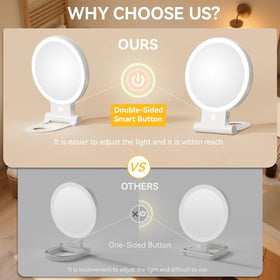 Auxmir 30X/1X Makeup Magnifying Mirror with three light modes
