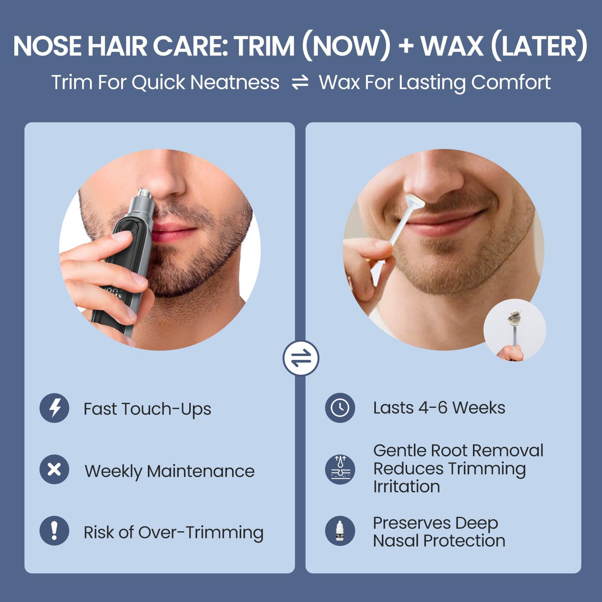 AUZEAL Nose Wax Kit compact design for travel