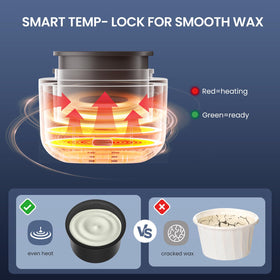 AUZEAL Nose Wax Kit compact design for travel