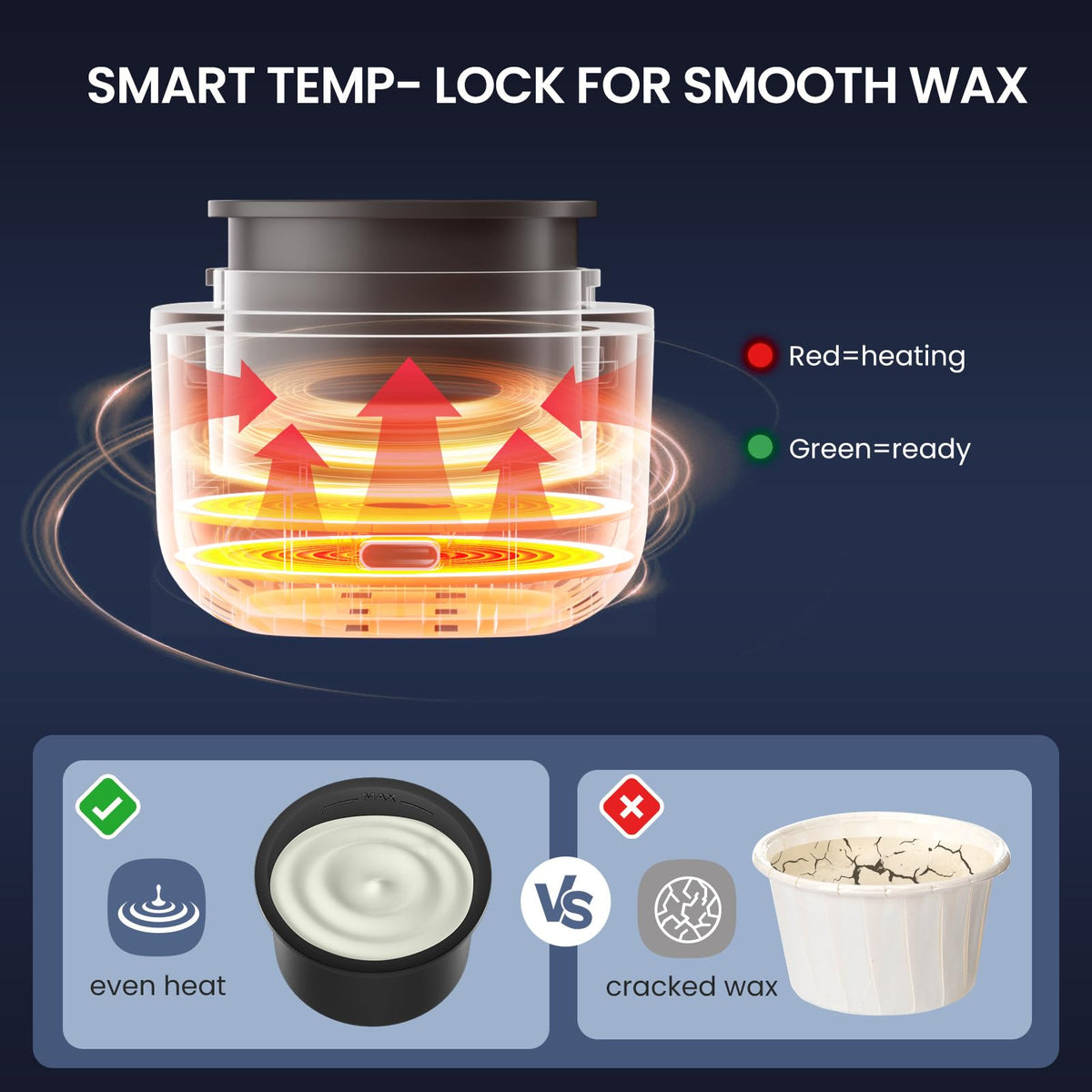 AUZEAL Nose Wax Kit in a lifestyle setting
