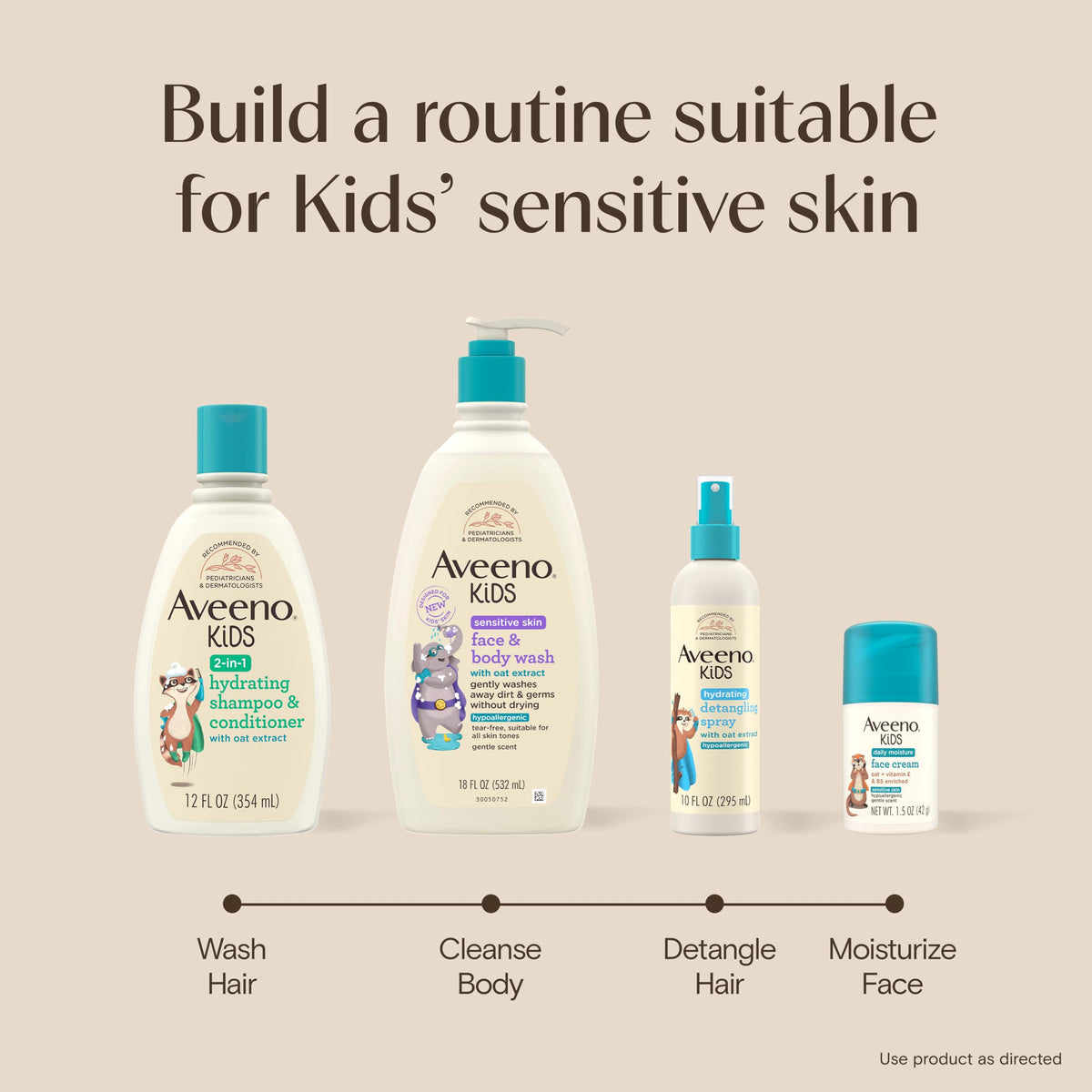 Aveeno Baby Kids Face & Body Wash in a bath setting
