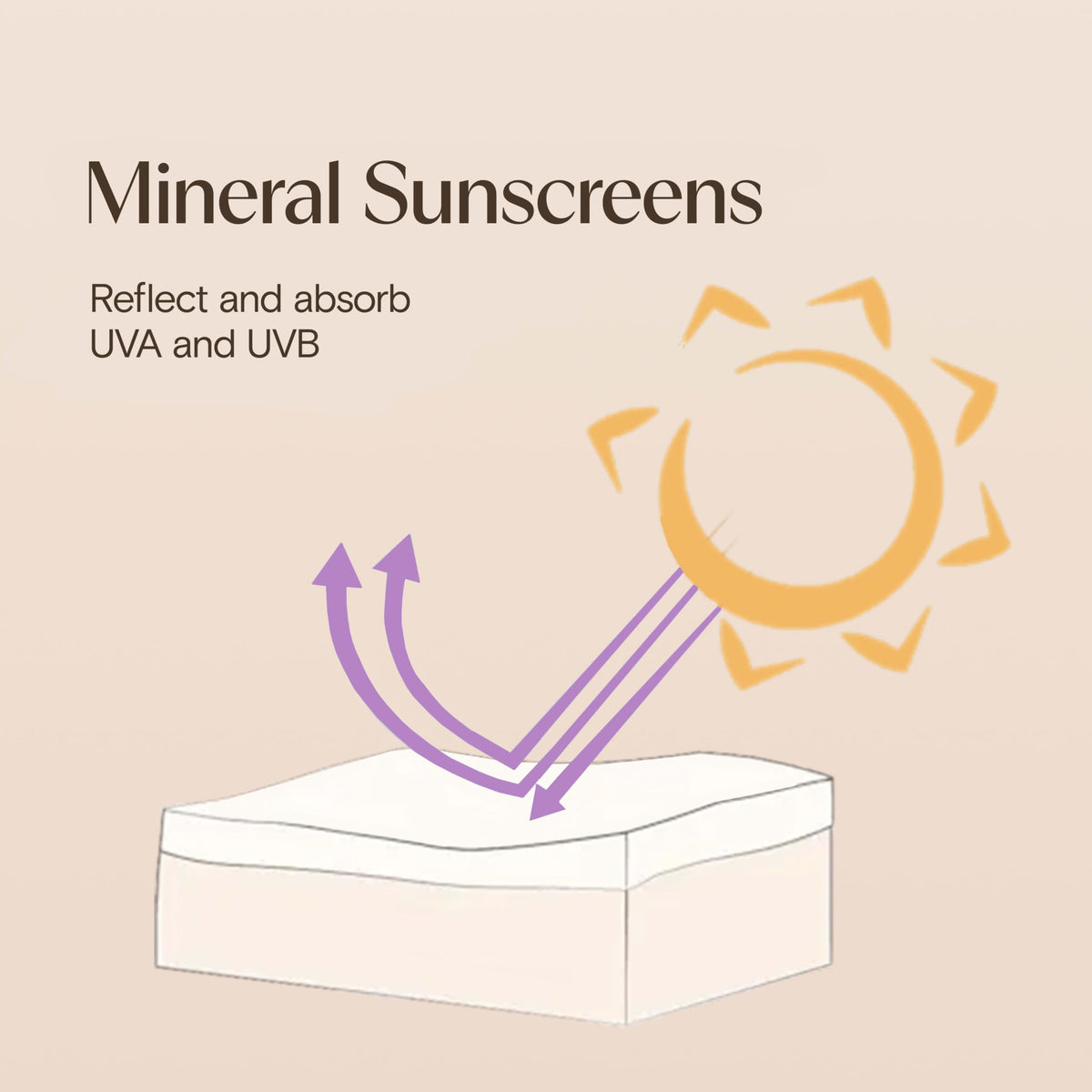 Aveeno Baby sunscreen application on baby skin