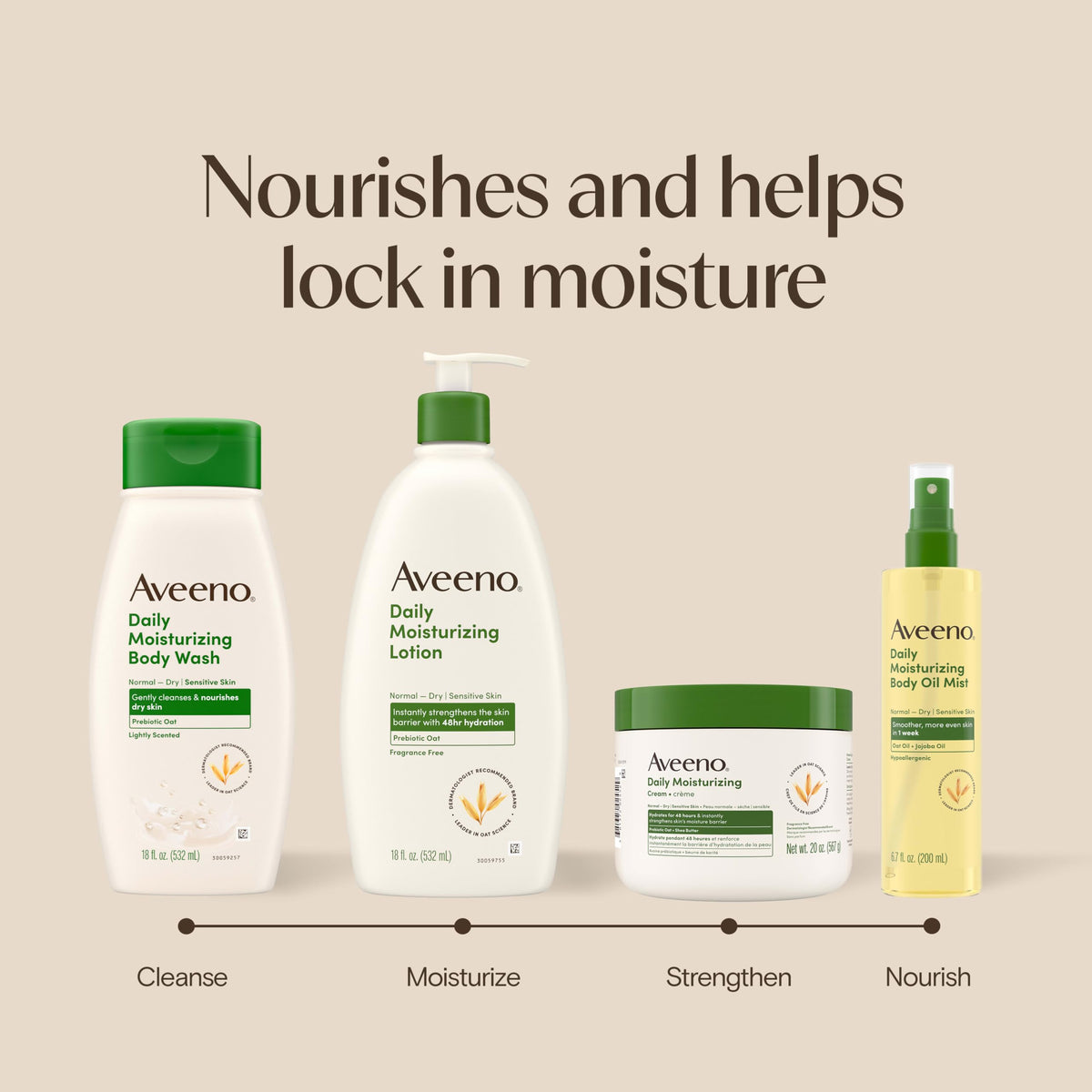 Aveeno Daily Moisturizing Body Lotion in a bathroom setting