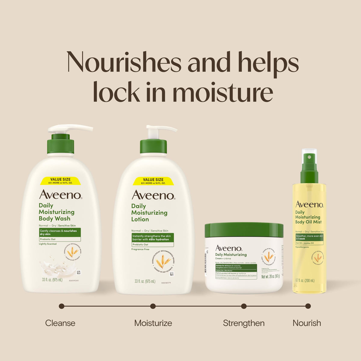 Aveeno Daily Moisturizing Body Wash with body lotion