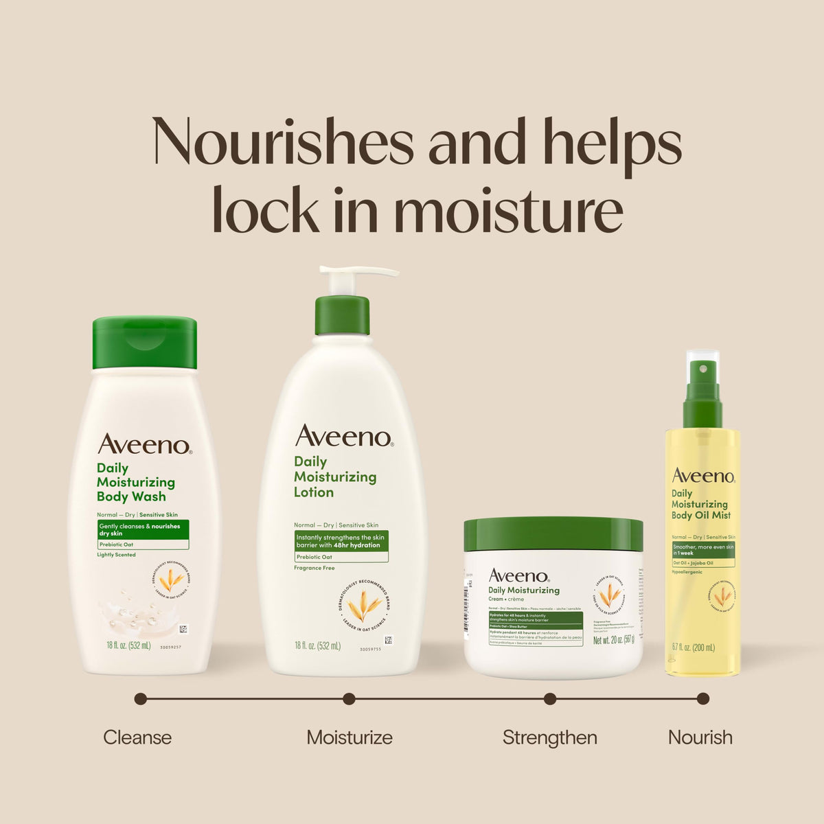 Aveeno Daily Moisturizing Cream packaging details