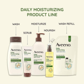 Aveeno Daily Moisturizing Lotion packaging with two 20 Fl Oz bottles