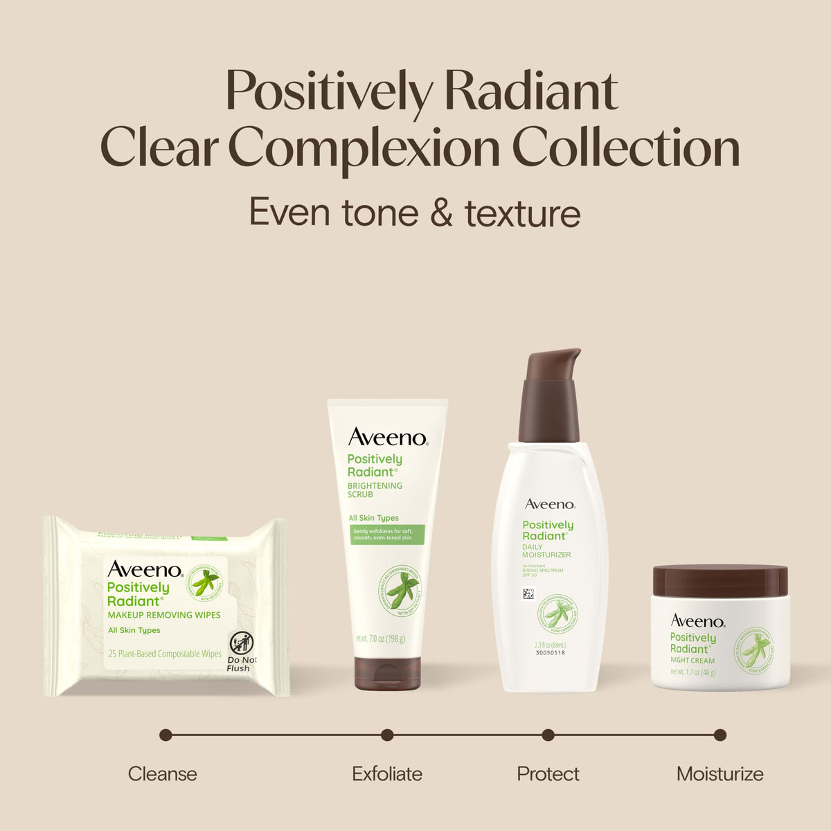 Aveeno Positively Radiant Night Cream 1.7 oz with ingredients