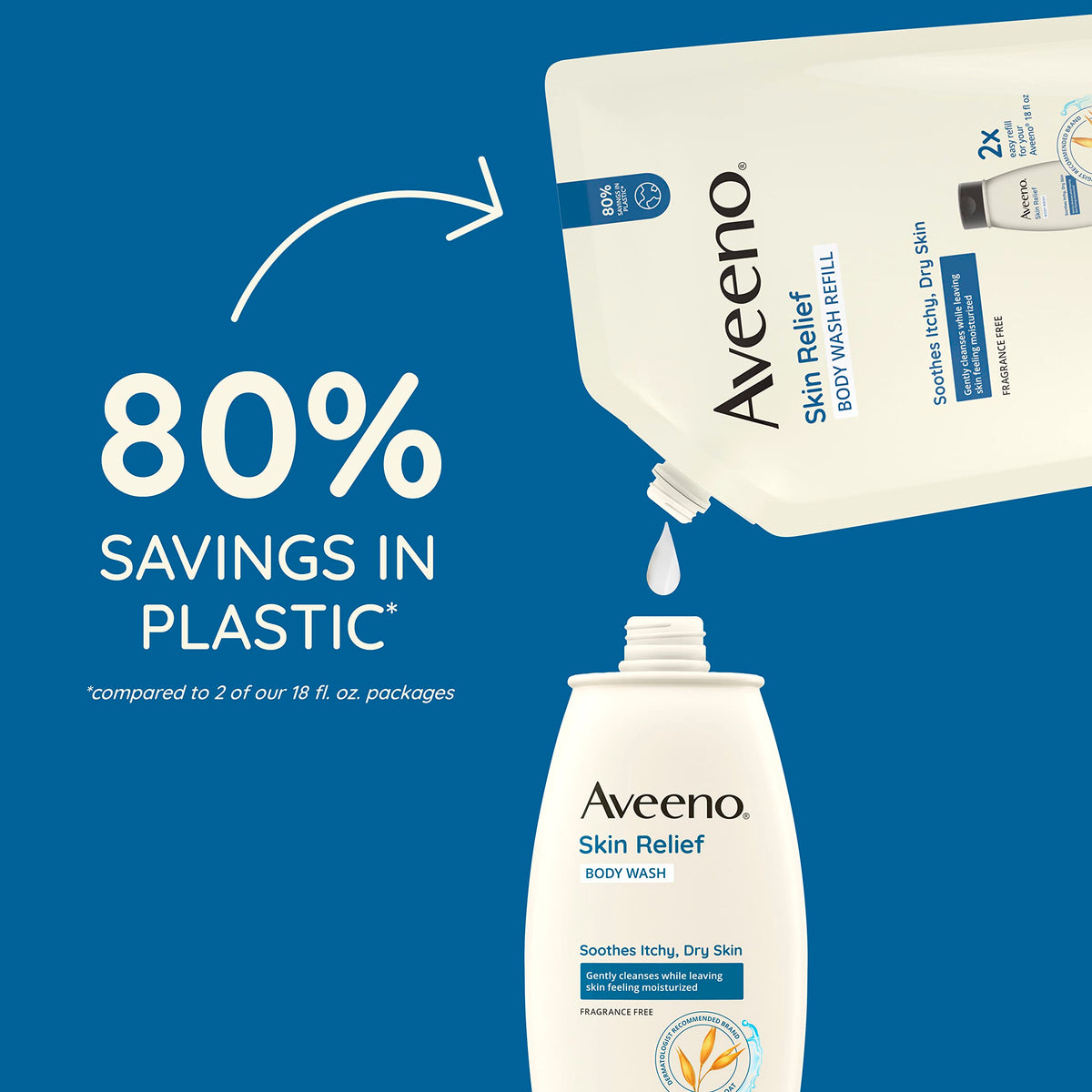 Aveeno Skin Relief Body Wash being poured into a shower pouf