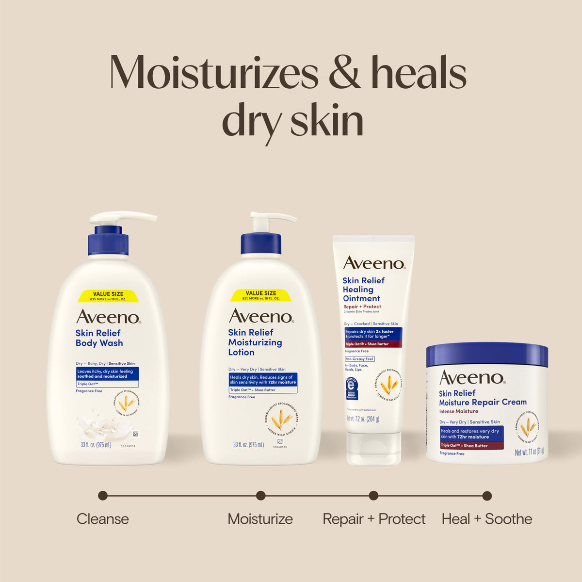 Aveeno Skin Relief Lotion 33 Fl Oz with packaging