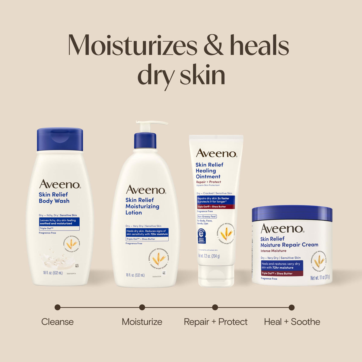Aveeno Skin Relief Moisture Repair Body Cream with shea butter