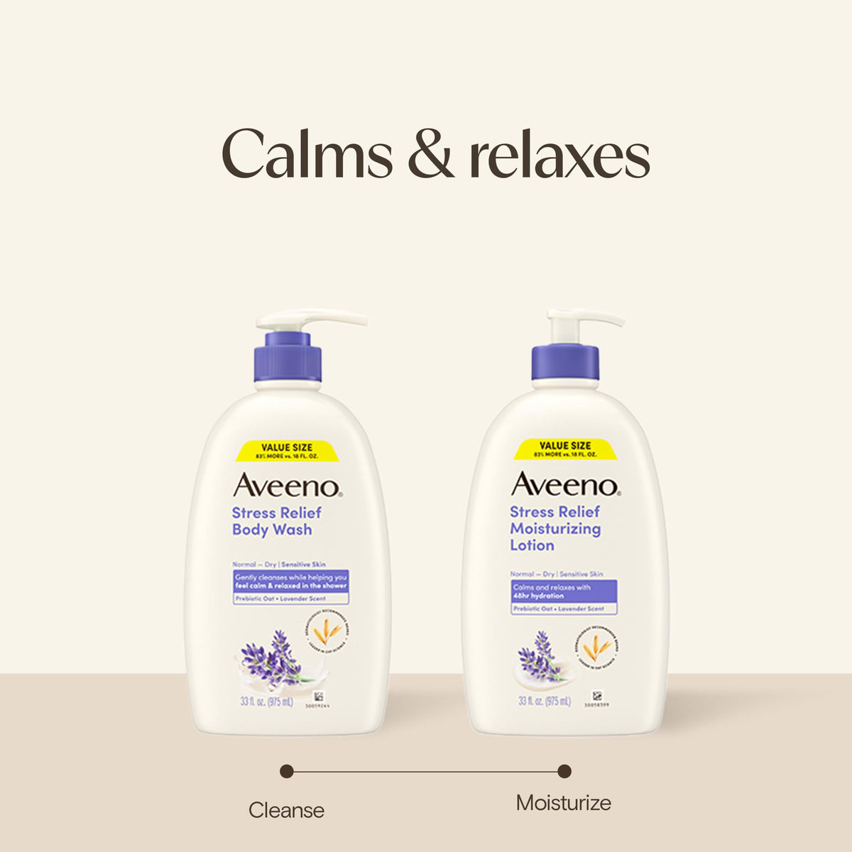 Aveeno Stress Relief Body Wash ingredients list