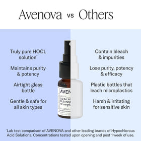 Avenova Eyelid Spray Cleanser 20 ml bottle on a bathroom counter