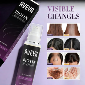 AVEYA Hair Growth Spray application on hair