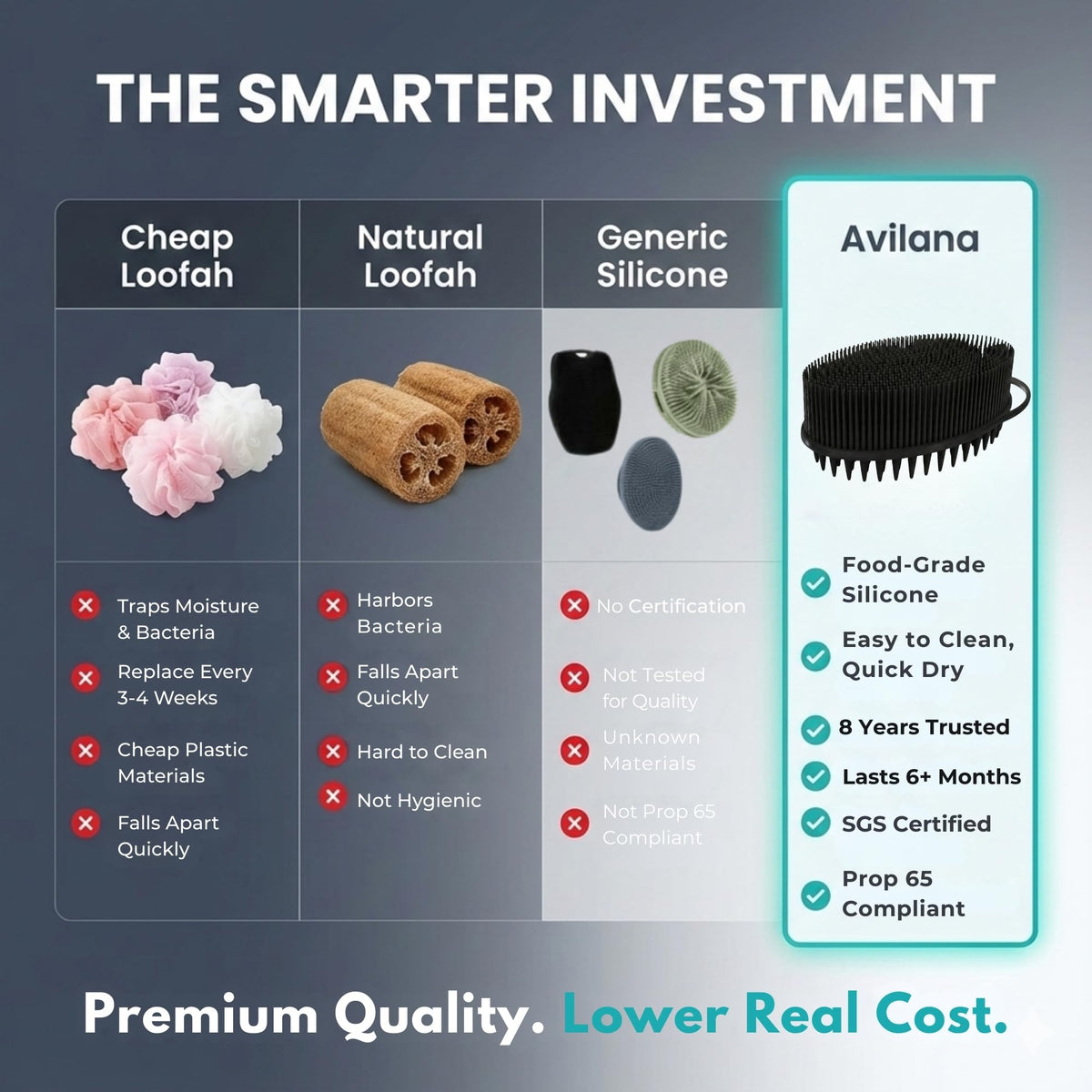Avilana Scalp Massager Shampoo Brush ergonomic design and hanging loop