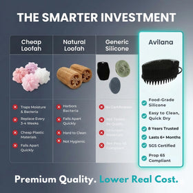 Avilana Scalp Massager Shampoo Brush ergonomic design and hanging loop