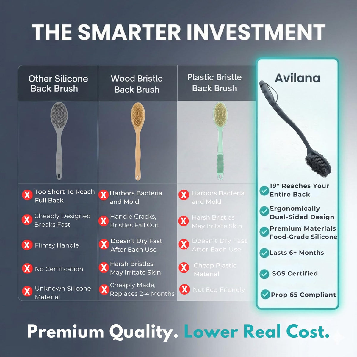Avilana Silicone Body Scrubber long handle side view