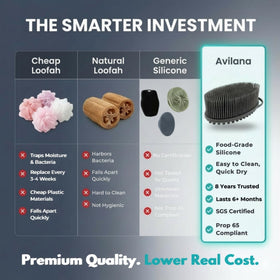 Avilana silicone scrubber showing dual-sided design with bristles and nubs