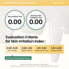 AXIS-Y Dark Spot Correcting Glow Serum application on skin