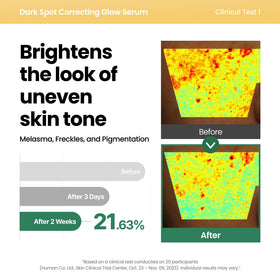 AXIS-Y Dark Spot Correcting Glow Serum texture close-up