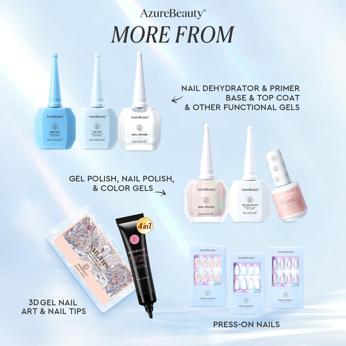 AZUREBEAUTY Celestial Blue Nail Polish with decorative elements