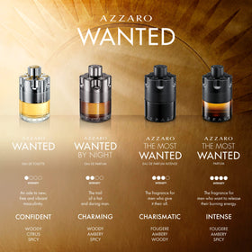 Azzaro The Most Wanted Parfum 1.6 Fl Oz bottle with fragrance notes description