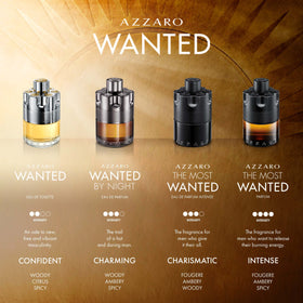 Azzaro The Most Wanted Parfum 5.07 Fl Oz lifestyle scene on dresser