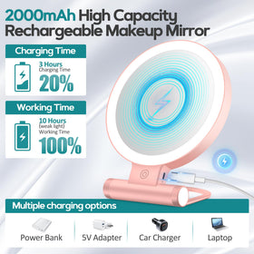 B Beauty Planet 30X Magnifying Mirror compact design for travel