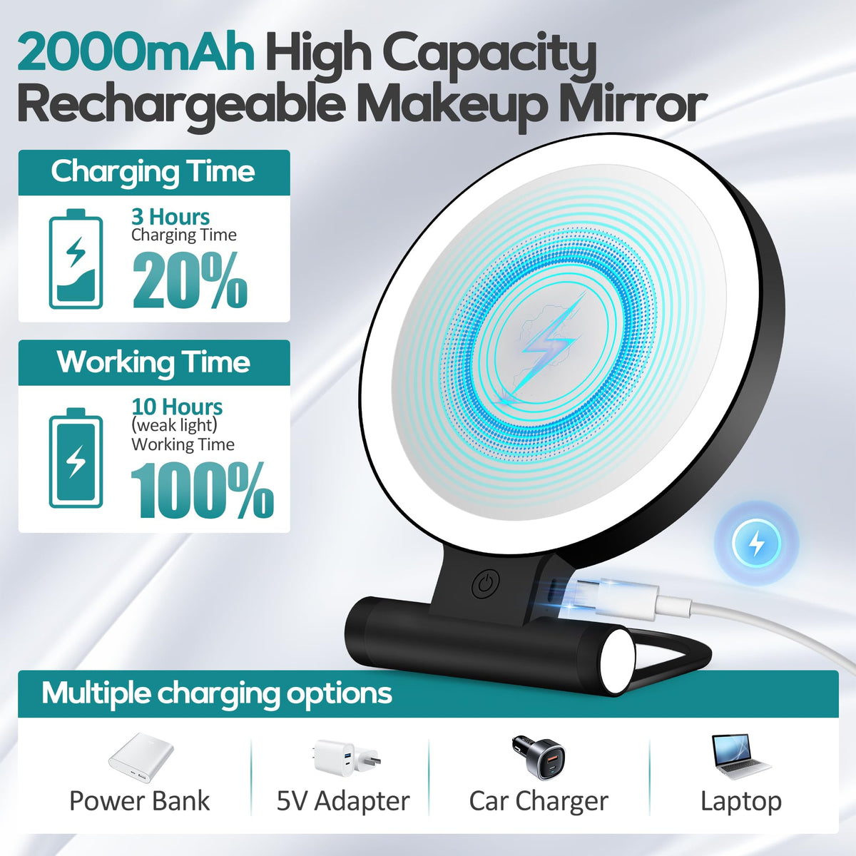 B Beauty Planet 30X Magnifying Mirror with three light modes displayed