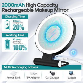 B Beauty Planet 30X Magnifying Mirror with three light modes displayed