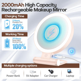 B Beauty Planet Magnifying Mirror side view with light on