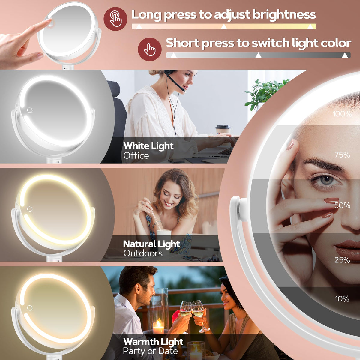 B Beauty Planet Vanity Mirror side view showing 30X magnification