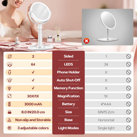 B Beauty Planet Vanity Mirror with phone holder and storage base