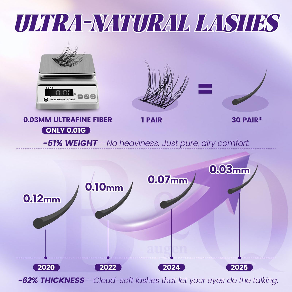 B&Qaugen lash clusters with anti-slip tweezers and remover
