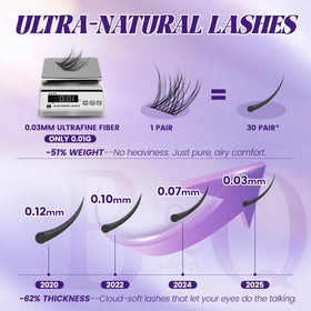 B&Qaugen lash clusters with anti-slip tweezers and remover