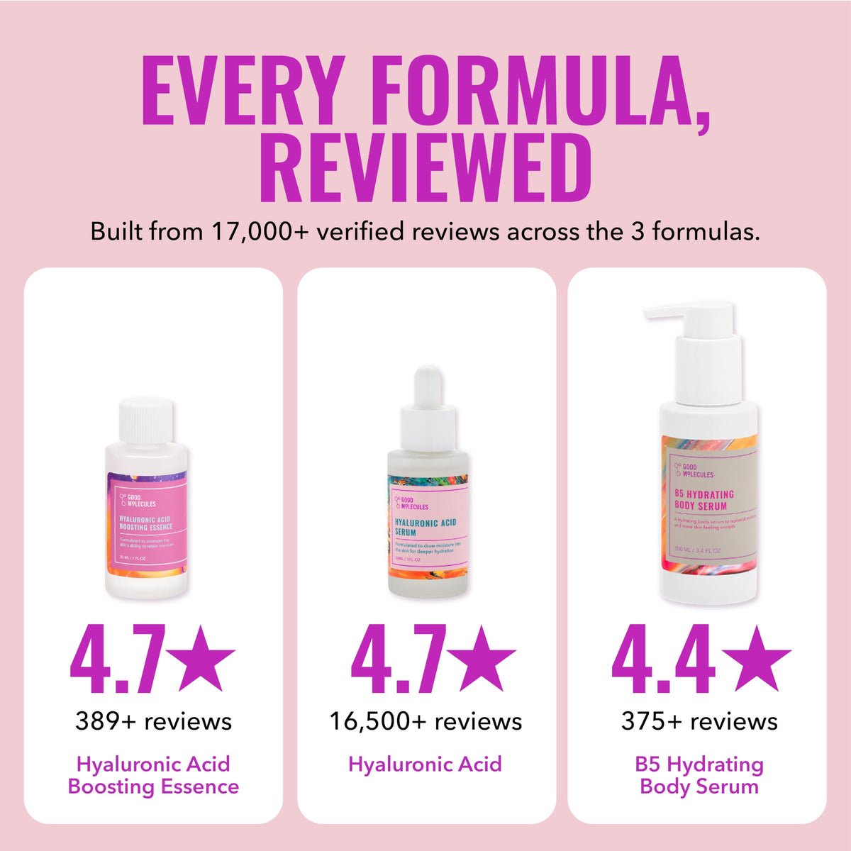 B5 Hydrating Body Serum 100ml bottle side view