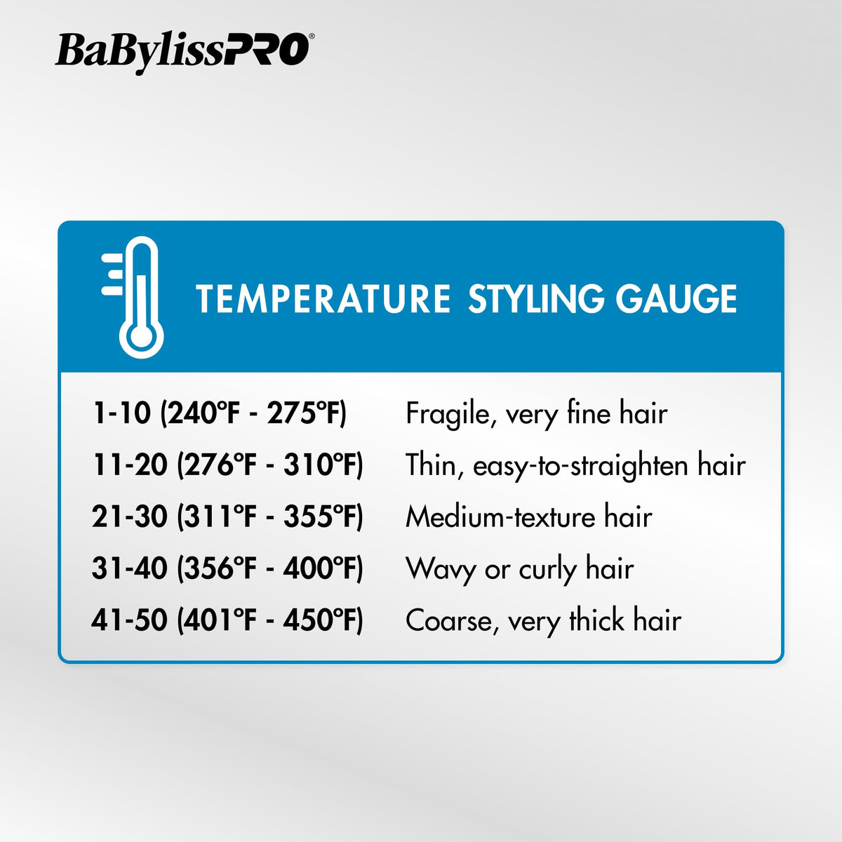 BaBylissPRO Nano Titanium Ultra-Thin Hair Straightener in packaging
