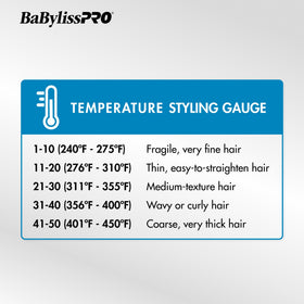 BaBylissPRO Nano Titanium Ultra-Thin Hair Straightener in packaging