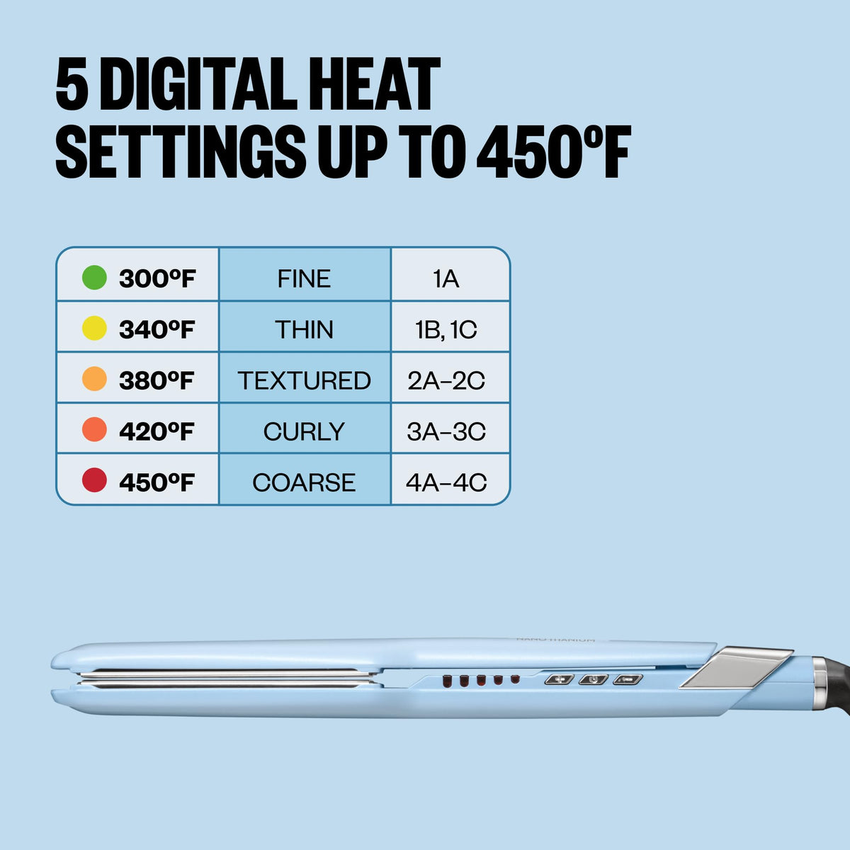 BaBylissPRO Ultra Sleek Flat Iron Iced Blue side view