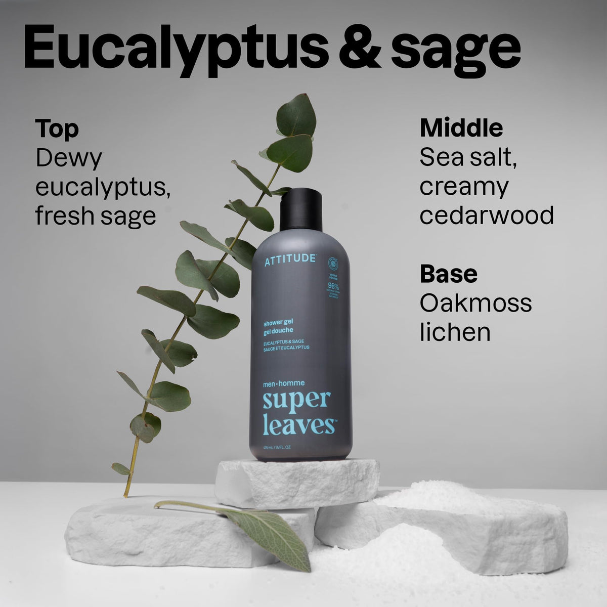 Back of ATTITUDE Men's Eucalyptus & Sage Shower Gel packaging