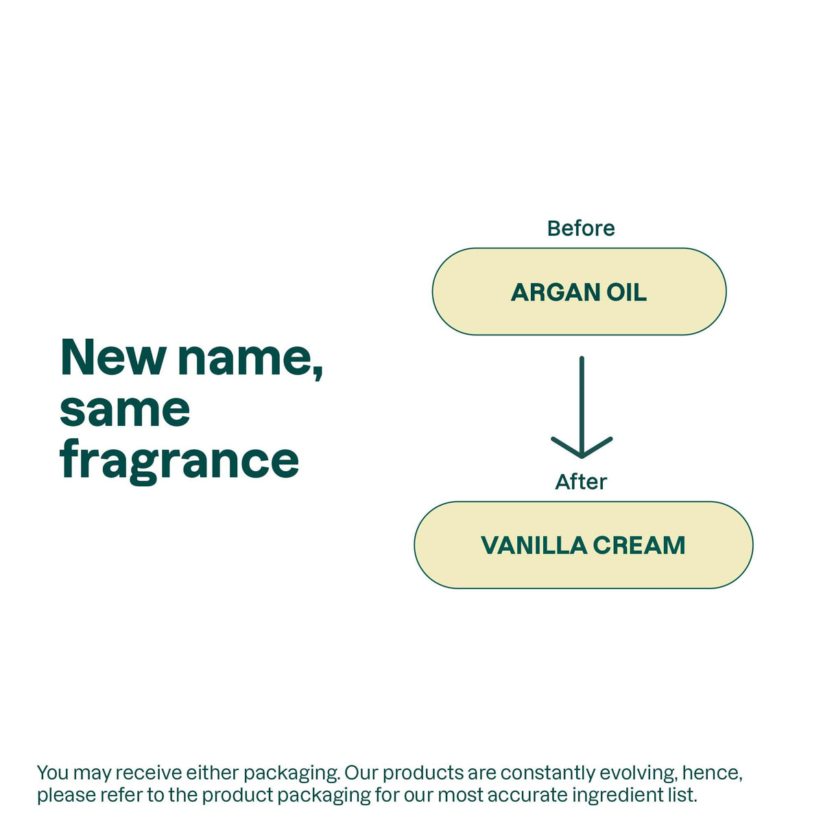 Back of ATTITUDE Sensitive Skin Body Lotion packaging