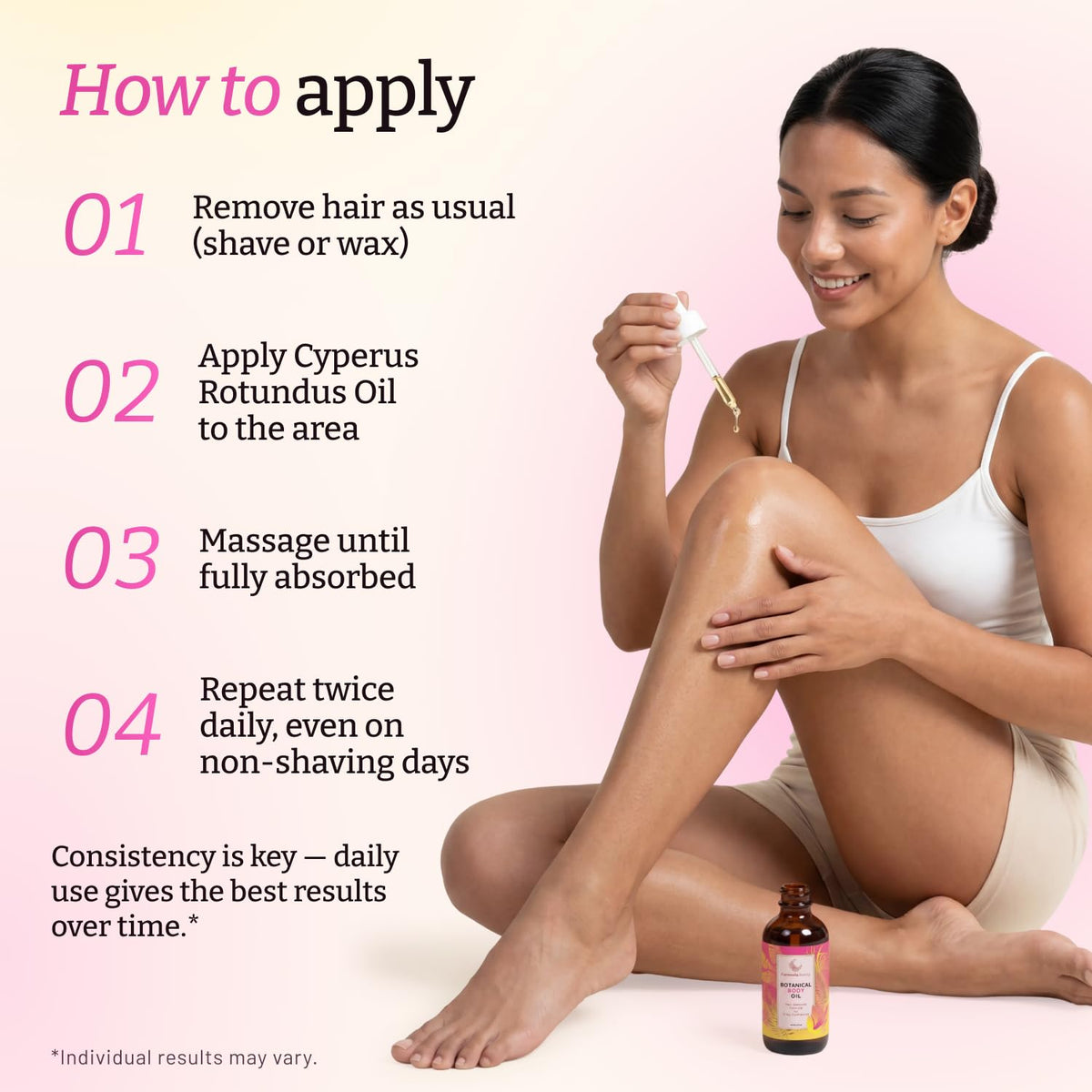 Back of Caramela Beauty Cyperus Rotundus Oil packaging