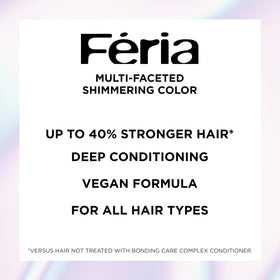 Back of L'Oreal Paris Feria hair dye kit showing instructions