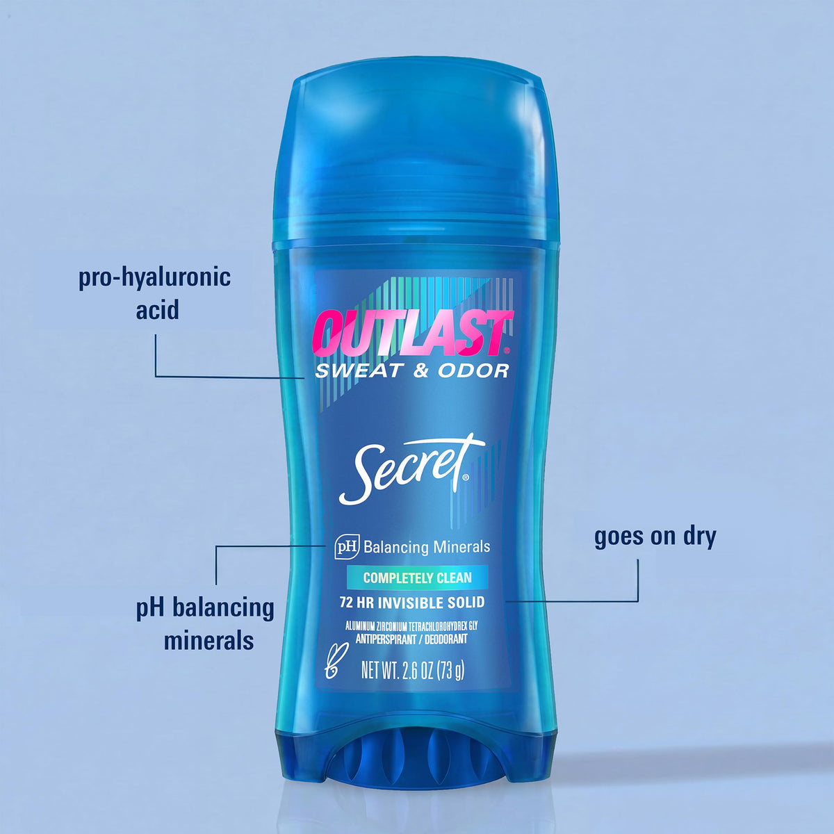 Back of Secret Outlast Antiperspirant Deodorant packaging