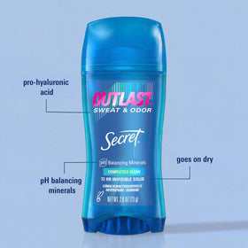 Back of Secret Outlast Antiperspirant Deodorant packaging